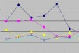 Collaborative research networks and grids for dance research in Japan