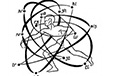 Towards contemporising qualitative movement analysis