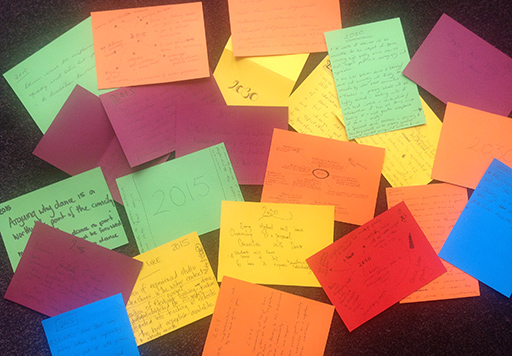20 plus sticky notes with aspirations for dance in schools in 2015 and 2030